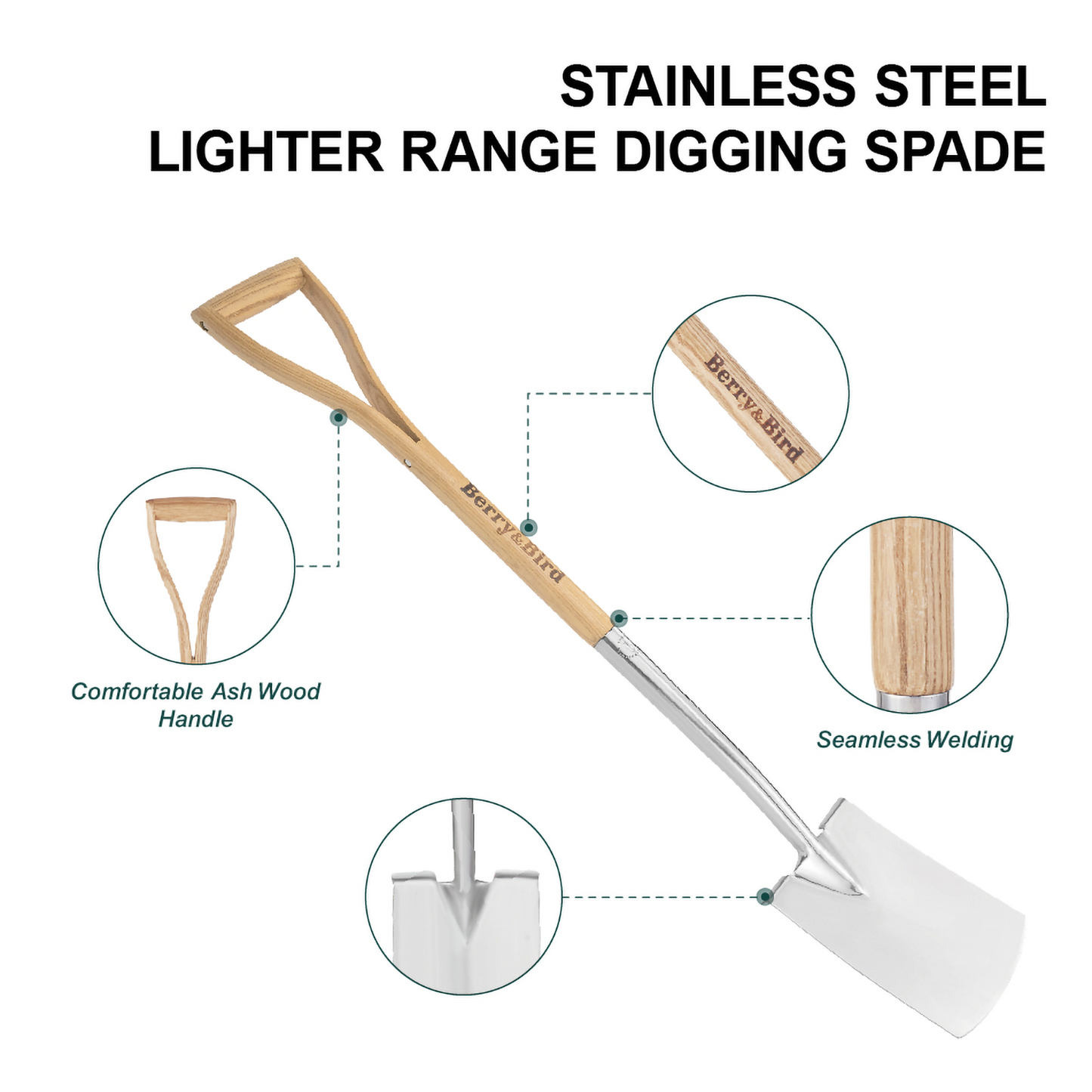 Garden Tools Lady Digging Spade with D-Handle Stainless Steel Garden Spade